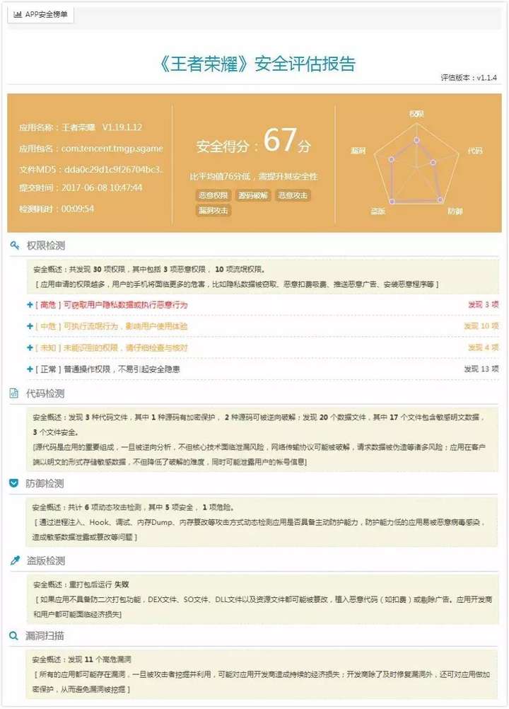 安全隐患排查app如何确保其高效性和安全性,有效预防事故发生? 第1张 安全隐患排查app如何确保其高效性和安全性,有效预防事故发生? 第1张