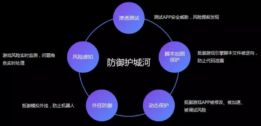 安全隐患排查app如何确保其高效性和安全性,有效预防事故发生? 第2张 安全隐患排查app如何确保其高效性和安全性,有效预防事故发生? 第2张