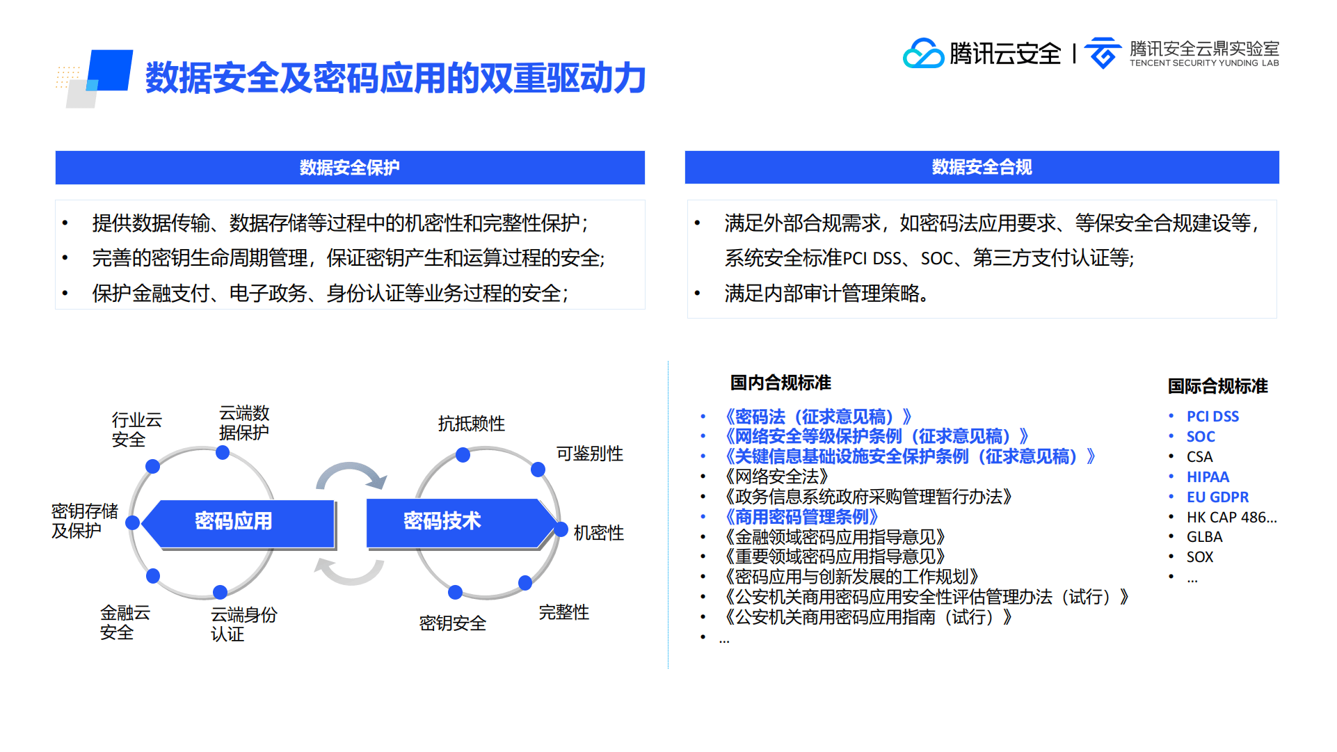 腾讯数据库密码遗忘,如何找回或重置以确保账号安全? 第3张 腾讯数据库密码遗忘,如何找回或重置以确保账号安全? 第3张