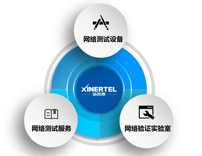 网站开发实验室介绍,揭秘实验室如何助力创新网站开发? 第3张 网站开发实验室介绍,揭秘实验室如何助力创新网站开发? 第3张