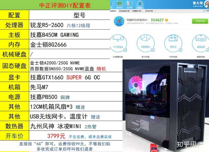 2500元的主机配置怎么样,2500元电脑主机配置推荐 第3张 2500元的主机配置怎么样,2500元电脑主机配置推荐 第3张