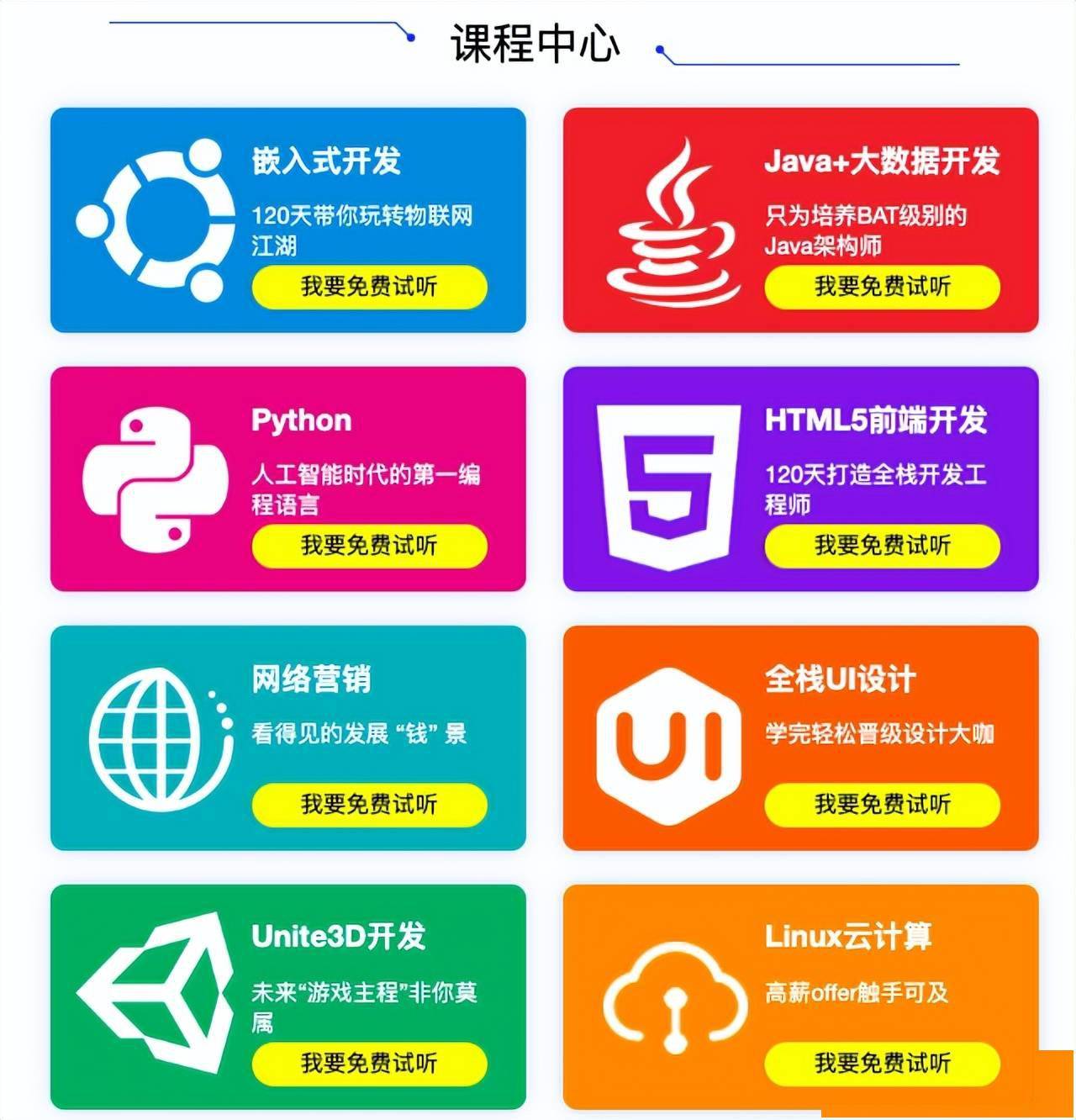 大兴安岭零基础小程序开发课程哪家比较好? 第2张 大兴安岭零基础小程序开发课程哪家比较好? 第2张