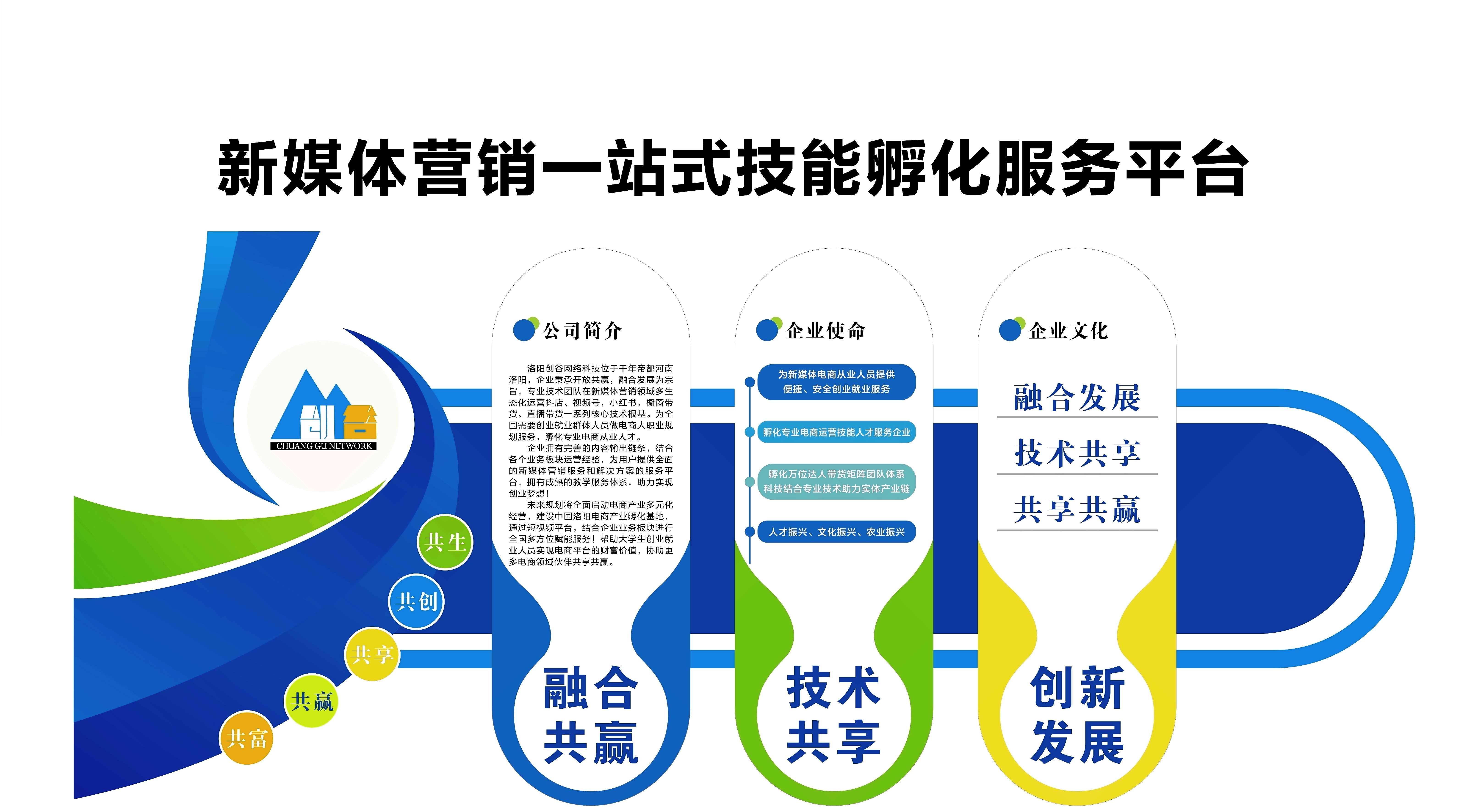 洛阳交友网站开发公司哪家技术好,价格还不贵? 第3张 洛阳交友网站开发公司哪家技术好,价格还不贵? 第3张