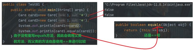 java怎么比较两个byte数组