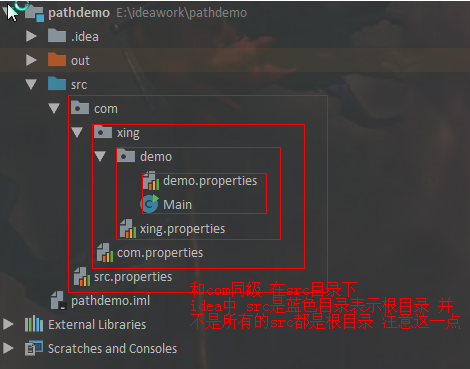 怎么在java里面找文件 第1张 怎么在java里面找文件 第1张