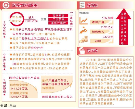 安全生产目标执行情况监测办法如何落地保障实效? 第1张 安全生产目标执行情况监测办法如何落地保障实效? 第1张