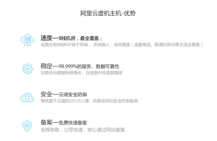 阿里云虚拟主机推荐哪家靠谱性价比高? 第2张 阿里云虚拟主机推荐哪家靠谱性价比高? 第2张