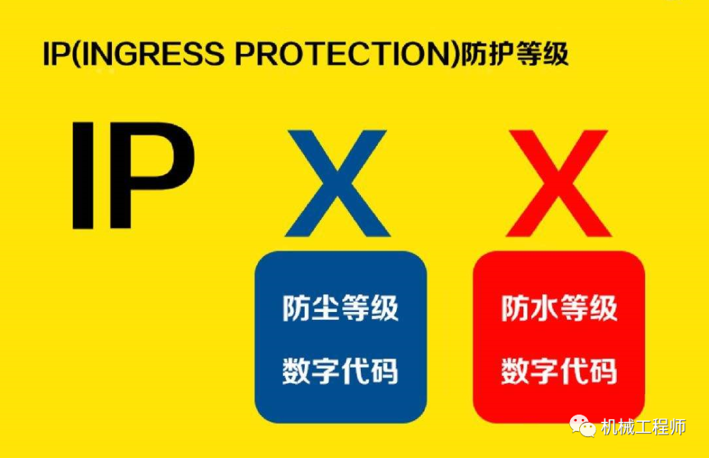 安全高防ip如何有效辨别与选择?揭秘其防护奥秘及使用误区! 第2张 安全高防ip如何有效辨别与选择?揭秘其防护奥秘及使用误区! 第2张