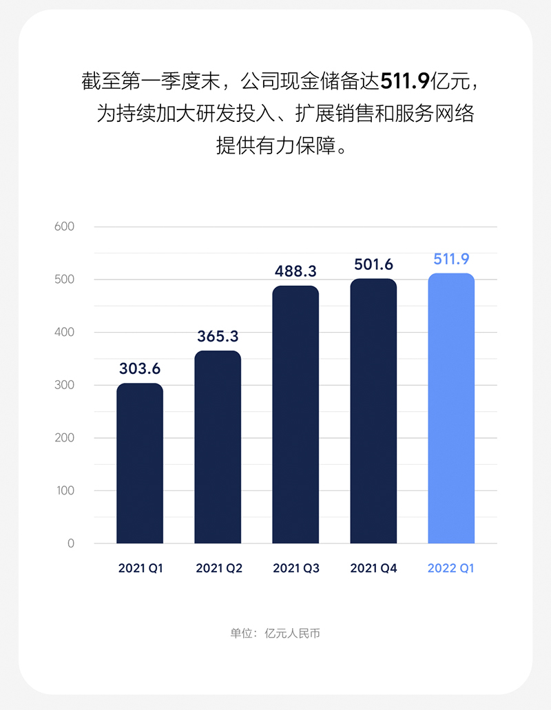 2025年一月,CDN服务能为我带来多少人民币收入? 第1张 2025年一月,CDN服务能为我带来多少人民币收入? 第1张