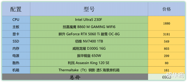 2k15配置要求高吗,电脑配置要求 第3张 2k15配置要求高吗,电脑配置要求 第3张