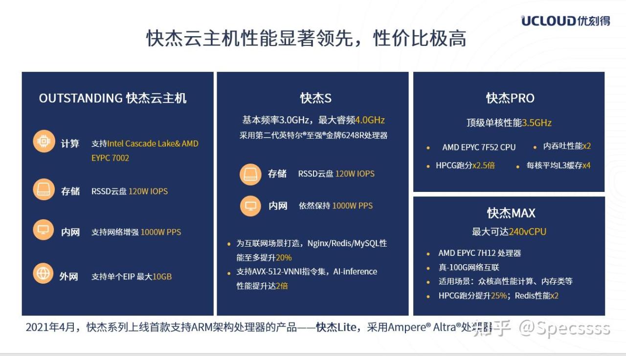 公有云与私有云优缺点对比,究竟哪一种更适合企业需求? 第3张 公有云与私有云优缺点对比,究竟哪一种更适合企业需求? 第3张
