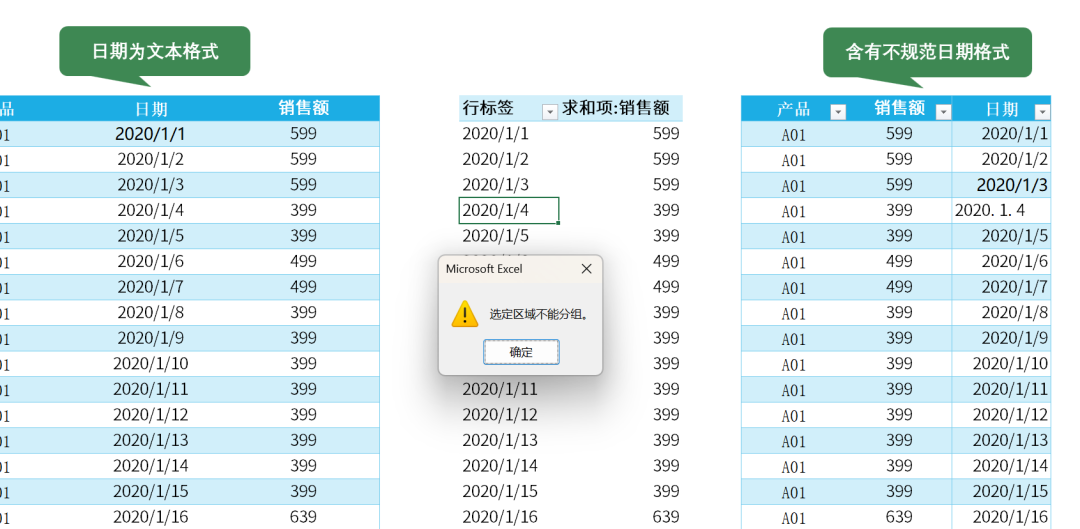 表格日期显示号码的真正原因是什么?为何会出现这种状况? 第3张 表格日期显示号码的真正原因是什么?为何会出现这种状况? 第3张