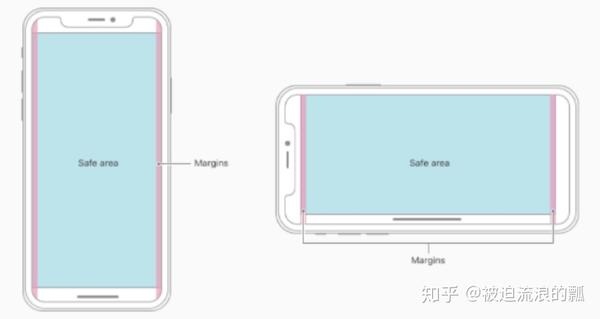 H5重力感应API怎么用?手机网页重力感应开发 第1张 H5重力感应API怎么用?手机网页重力感应开发 第1张