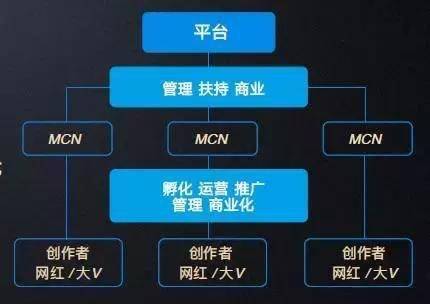 织梦二次开发高级功能如何实现与优化,有哪些关键技巧? 第2张 织梦二次开发高级功能如何实现与优化,有哪些关键技巧? 第2张