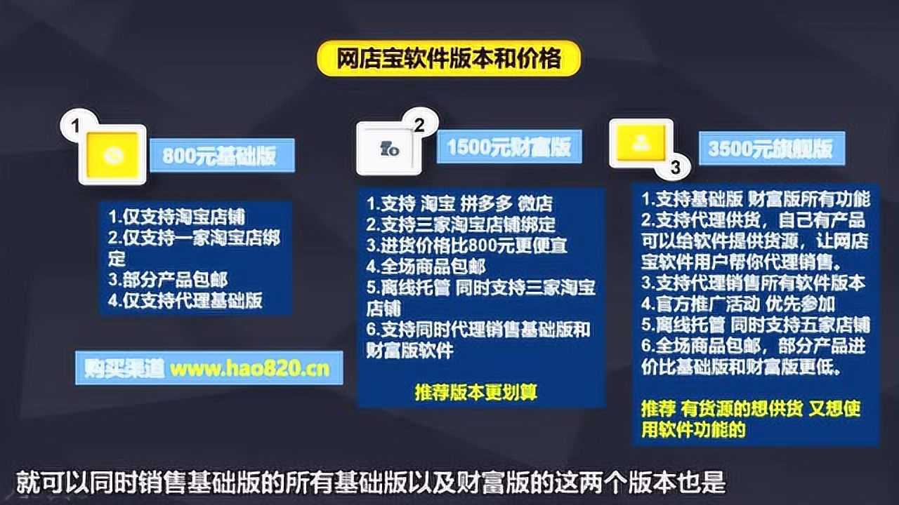 淘宝网站开发成本是多少?不同规模项目价格大揭秘! 第3张 淘宝网站开发成本是多少?不同规模项目价格大揭秘! 第3张