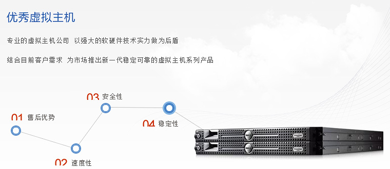 虚拟主机的功能是什么意思 第2张 虚拟主机的功能是什么意思 第2张