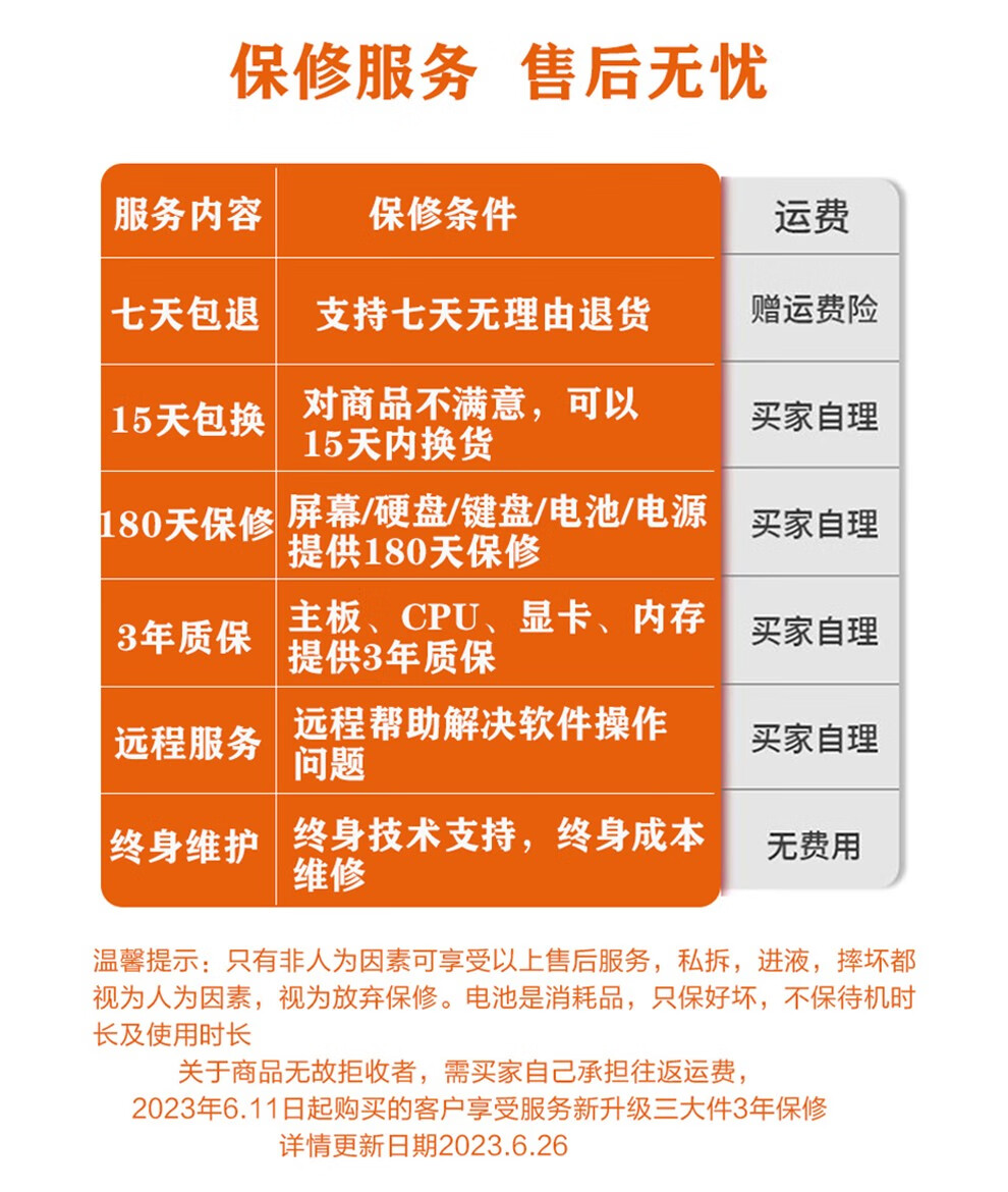 服务器续保费用值不值? 第1张 服务器续保费用值不值? 第1张