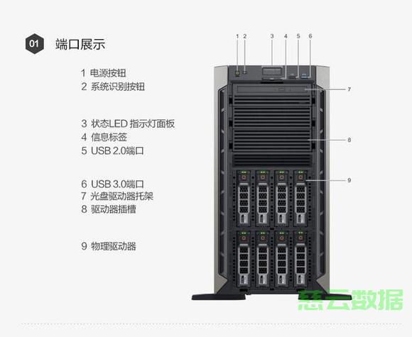 服务器风扇多少钱? 第3张 服务器风扇多少钱? 第3张