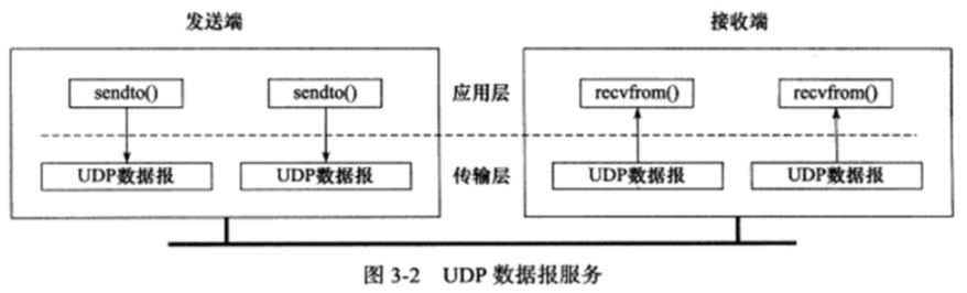 Linux服务器模型究竟有何独特之处,引领技术潮流? 第3张 Linux服务器模型究竟有何独特之处,引领技术潮流? 第3张