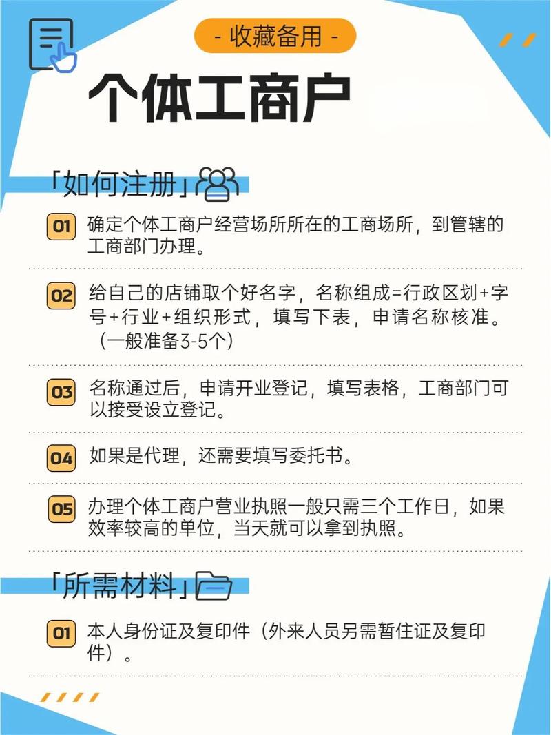 个体工商户备案怎么办理?个体工商户备案流程