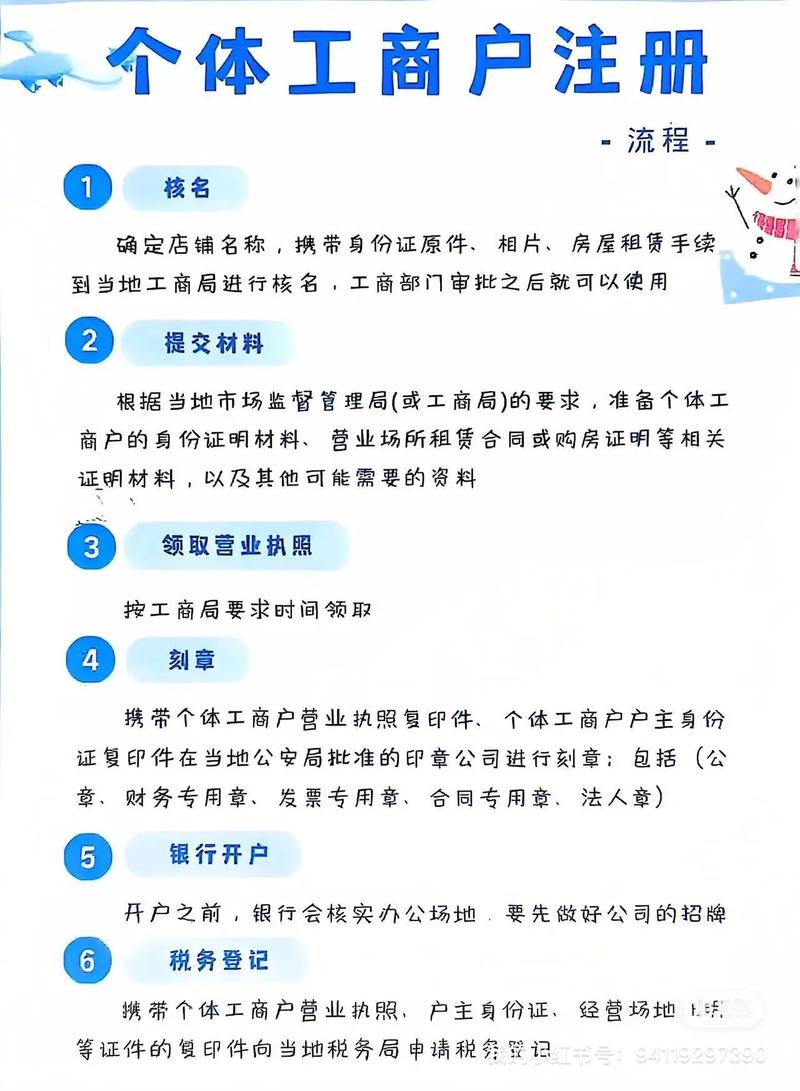 个体工商户备案怎么办理?个体工商户备案流程