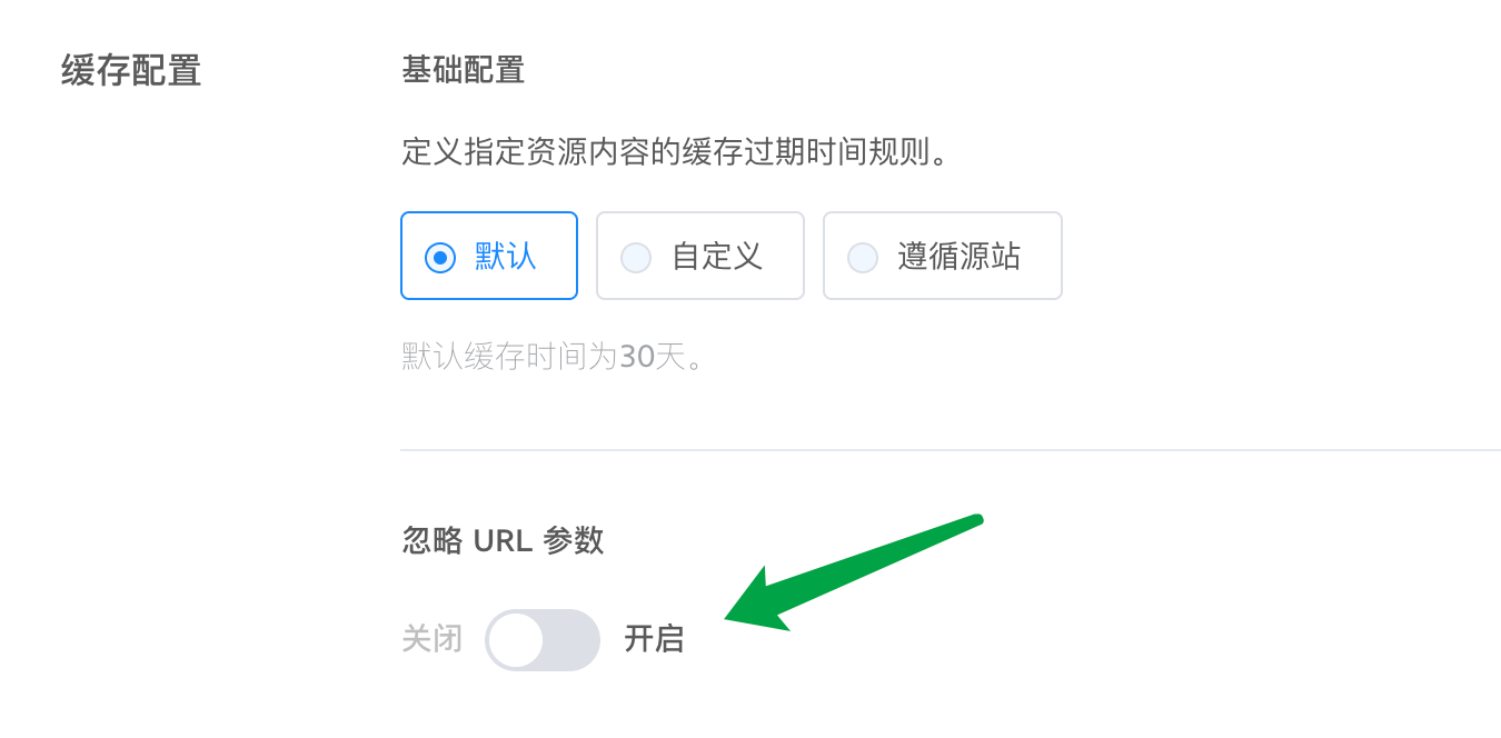 七牛图片绝对地址为何无法被CDN缓存?原因与解决方案详解! 第1张 七牛图片绝对地址为何无法被CDN缓存?原因与解决方案详解! 第1张