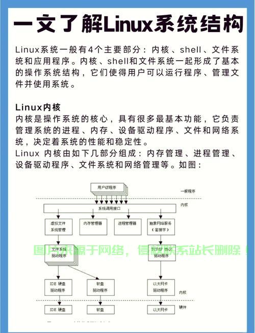 Linux互信配置中,哪些步骤可能出错导致无法建立信任? 第1张 Linux互信配置中,哪些步骤可能出错导致无法建立信任? 第1张