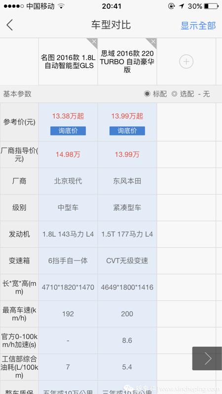 思域名图质量对比,究竟哪个版本更胜一筹? 第3张 思域名图质量对比,究竟哪个版本更胜一筹? 第3张