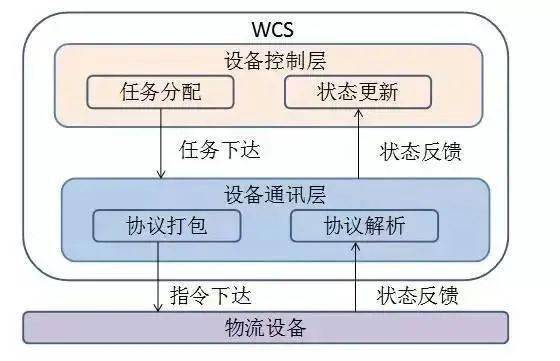 ncs配置为何ncs配置如此关键?解析其影响与优化策略! 第2张 ncs配置为何ncs配置如此关键?解析其影响与优化策略! 第2张