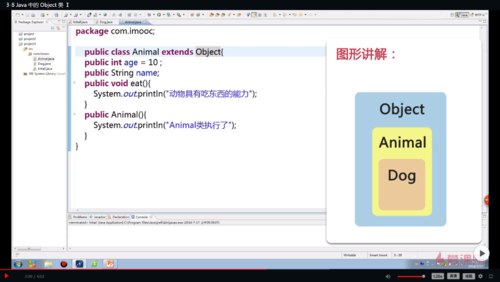 java 2d怎么用 第1张 java 2d怎么用 第1张