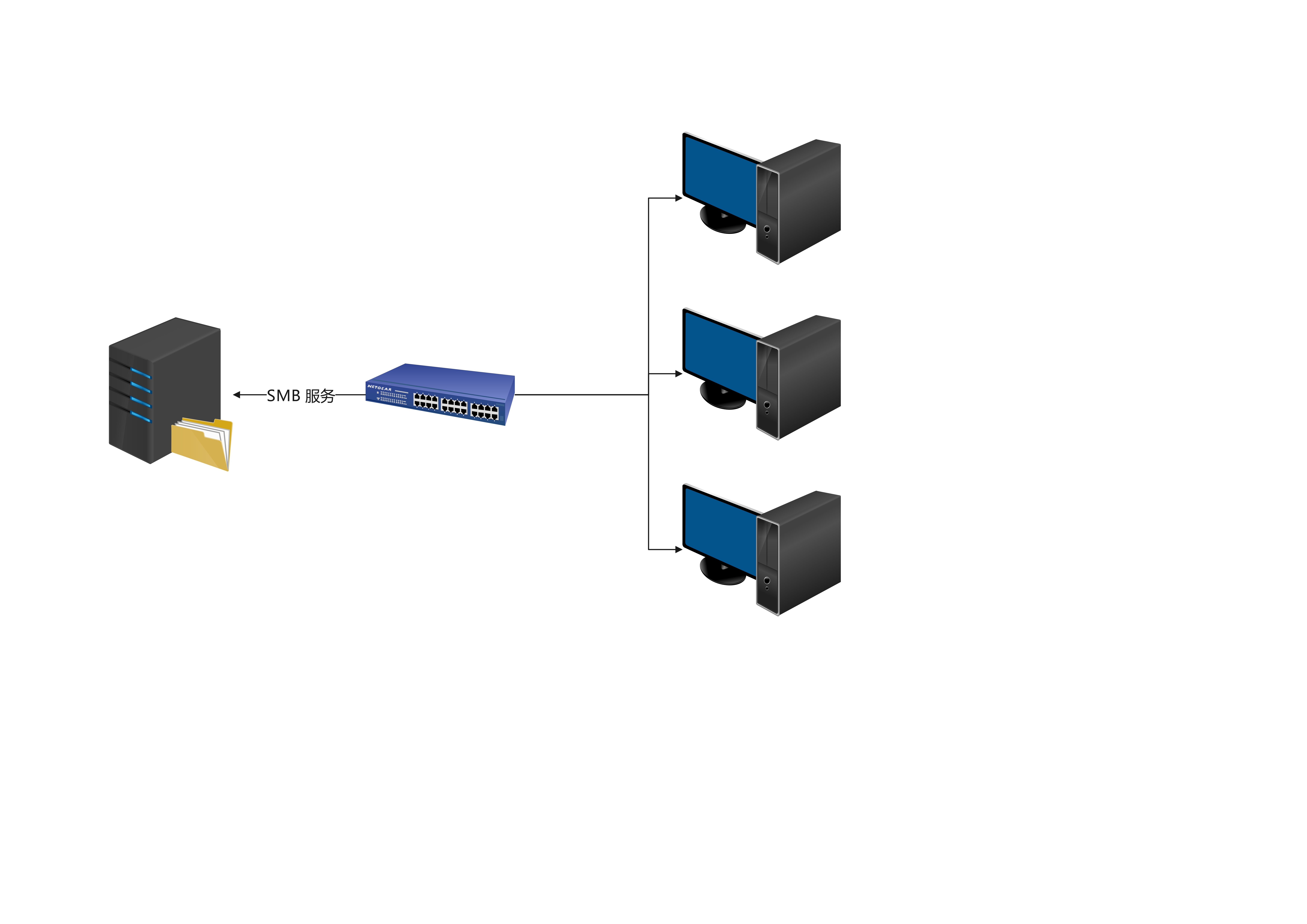 Apache服务器配置WEBDAV,如何实现安全高效的文件共享与管理? 第2张 Apache服务器配置WEBDAV,如何实现安全高效的文件共享与管理? 第2张