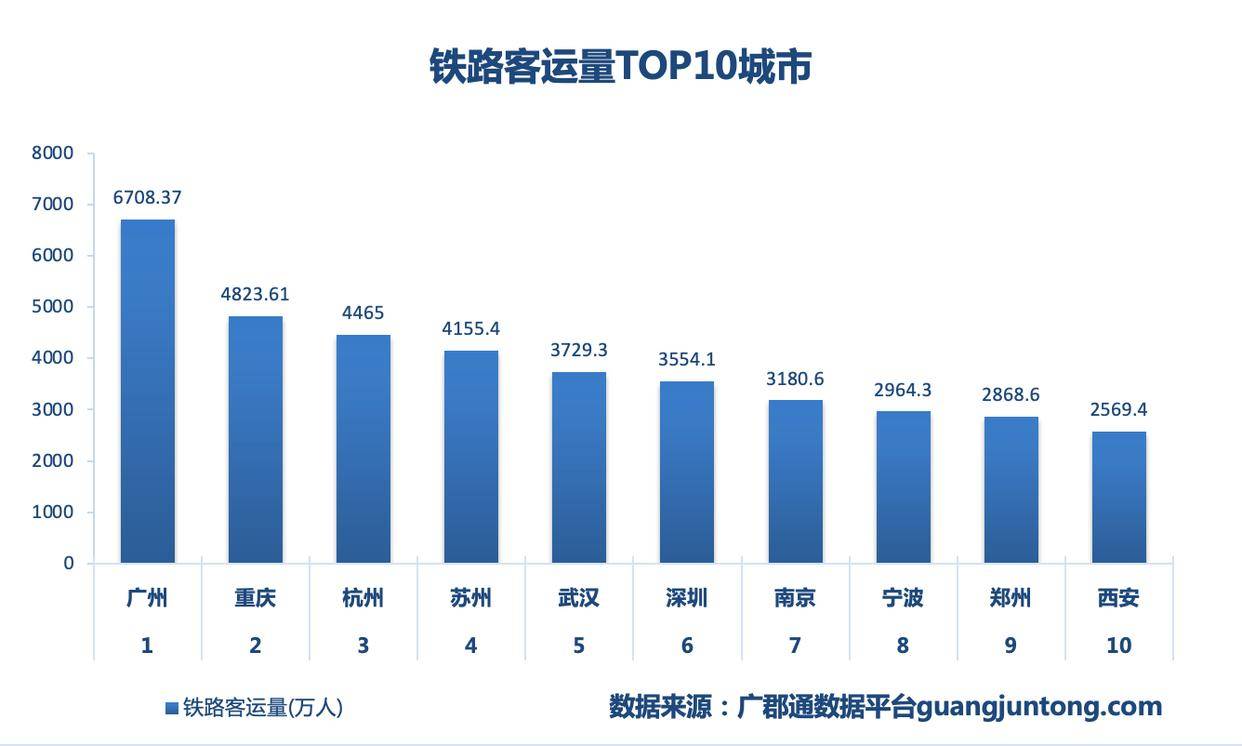 安全管控大数据广铁如何提升铁路运输安全效能? 第1张 安全管控大数据广铁如何提升铁路运输安全效能? 第1张