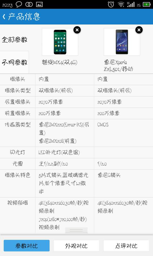 索尼Z2配置有何特别之处?超越同价位手机的五大亮点揭晓! 第1张 索尼Z2配置有何特别之处?超越同价位手机的五大亮点揭晓! 第1张