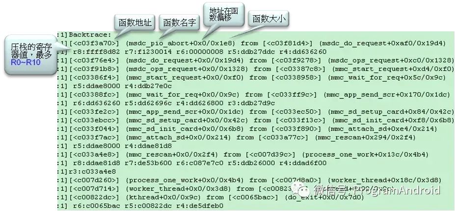 java抢单怎么写 第2张 java抢单怎么写 第2张