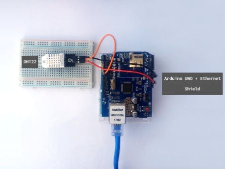 Arduino能做网站服务器吗 第2张 Arduino能做网站服务器吗 第2张