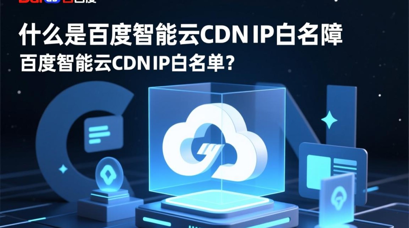微信端白名单设置是否会因使用CDN而受到影响? 第2张 微信端白名单设置是否会因使用CDN而受到影响? 第2张