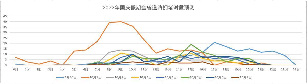 安全驾考数据背后揭示了哪些潜在问题?30年驾考安全趋势分析! 第2张 安全驾考数据背后揭示了哪些潜在问题?30年驾考安全趋势分析! 第2张