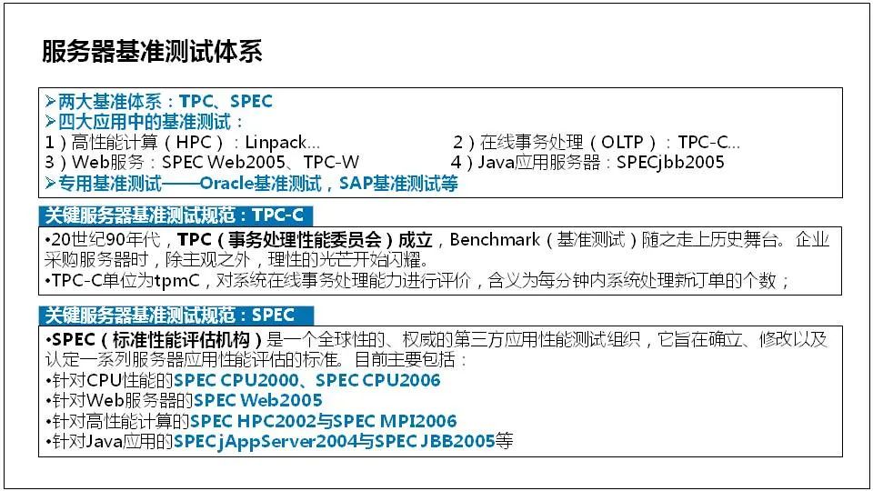 服务器购买后怎么用？新手小白必看的基础操作指南来了！