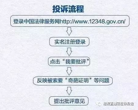 域名怎么反馈,域名侵权反馈流程 第2张 域名怎么反馈,域名侵权反馈流程 第2张