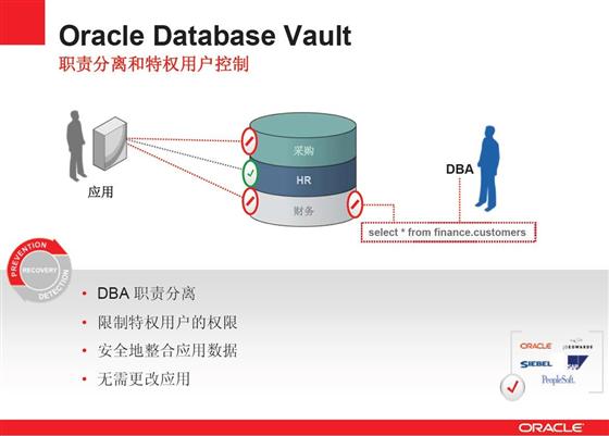 如何确保服务器数据库插入权限的安全性与合规性? 第1张 如何确保服务器数据库插入权限的安全性与合规性? 第1张