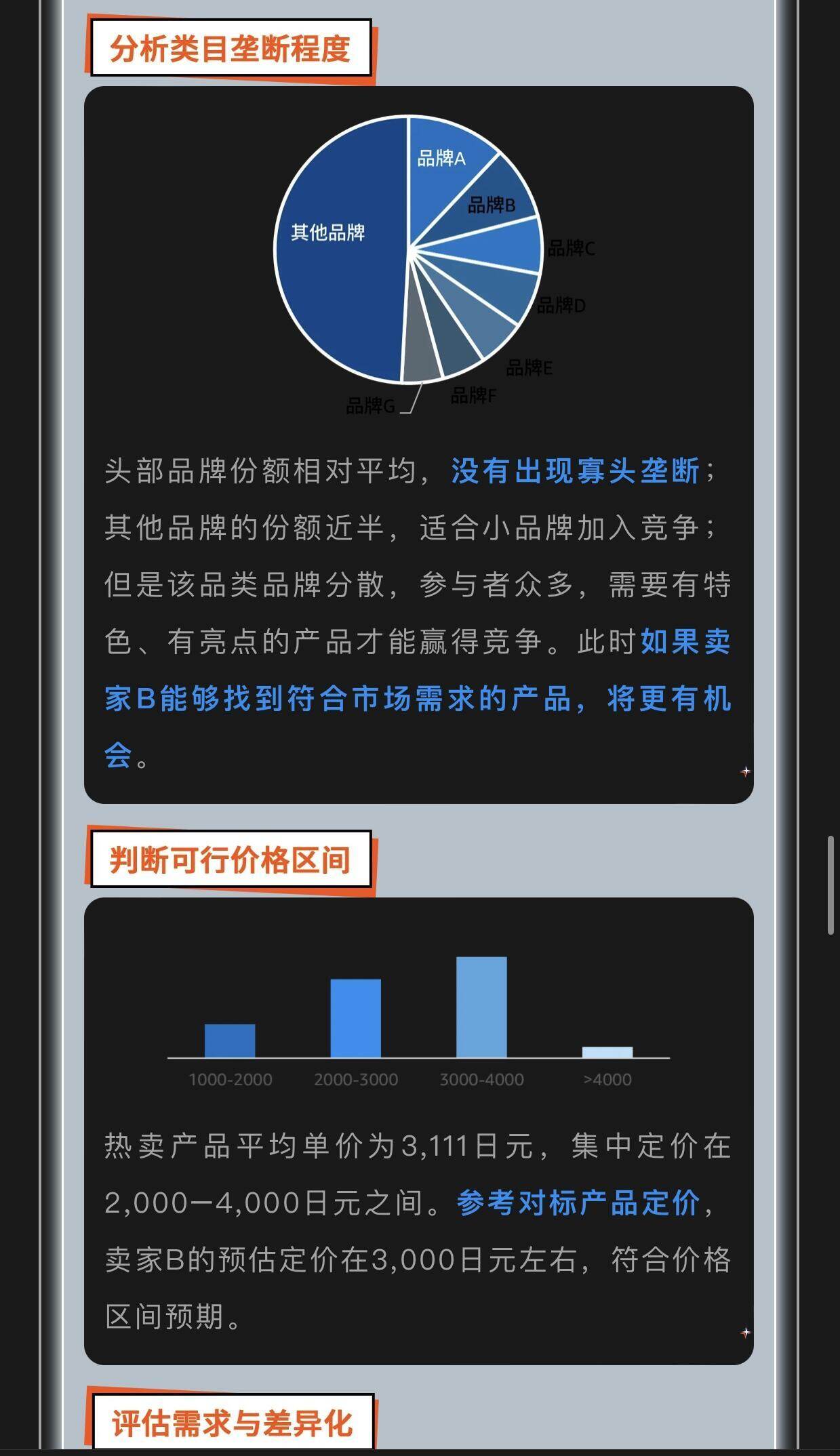 打造电商平台,从市场调研到技术实现,究竟需要哪些步骤和关键点? 第3张 打造电商平台,从市场调研到技术实现,究竟需要哪些步骤和关键点? 第3张