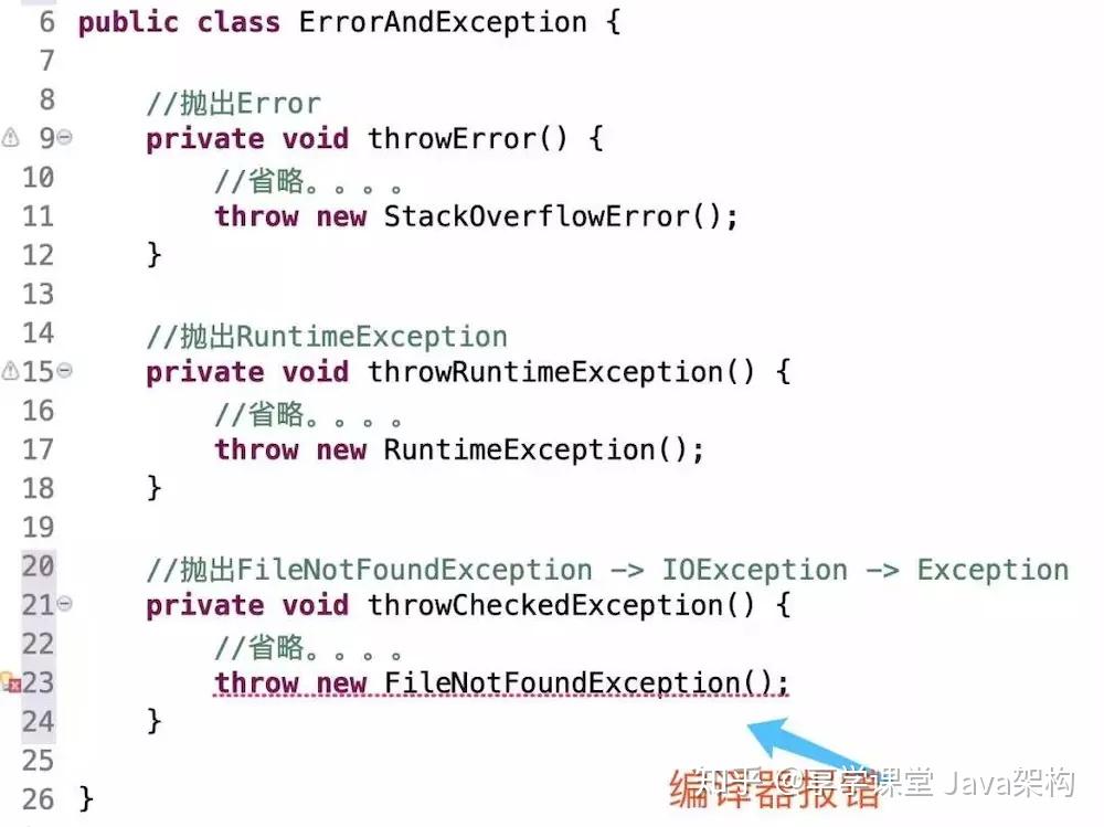 Java按钮显示异常?排查这5个常见原因,让你的按钮重现光彩! 第2张 Java按钮显示异常?排查这5个常见原因,让你的按钮重现光彩! 第2张