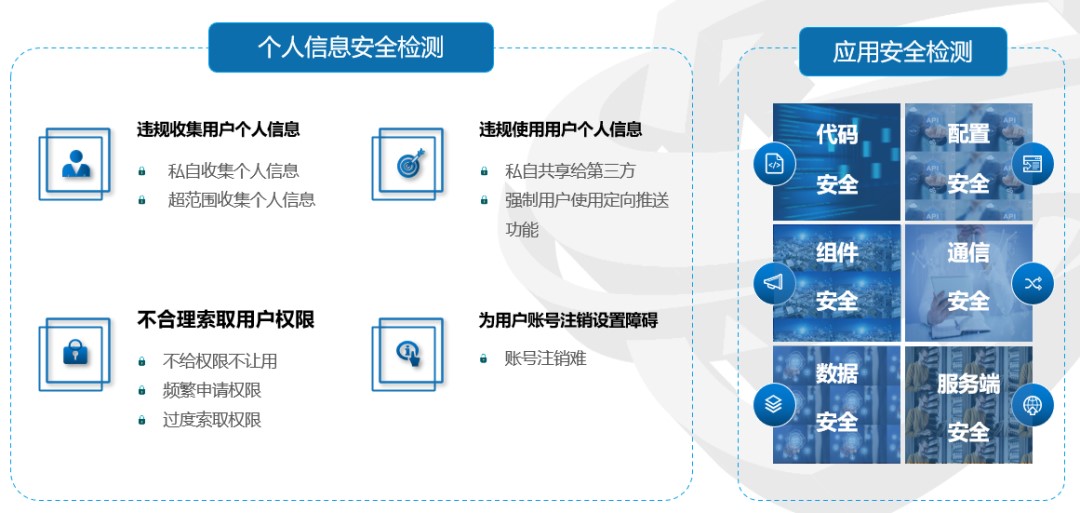 安全领域百度云如何确保数据安全与隐私保护?探讨最新技术与应用挑战? 第2张 安全领域百度云如何确保数据安全与隐私保护?探讨最新技术与应用挑战? 第2张