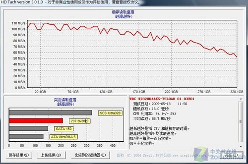 pc服务器能耗 第2张 pc服务器能耗 第2张