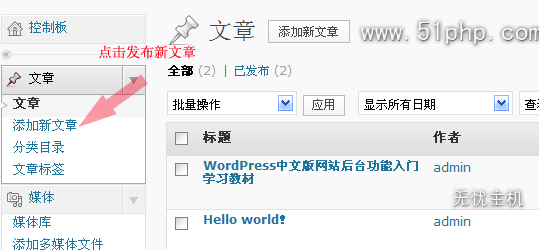 WordPress如何发布文章到不同页面? 第3张 WordPress如何发布文章到不同页面? 第3张