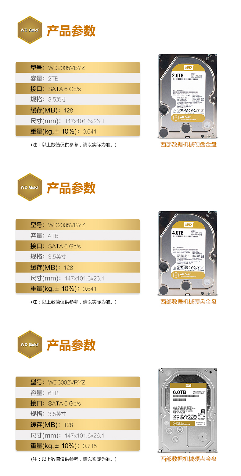 服务器级别硬盘 第3张 服务器级别硬盘 第3张