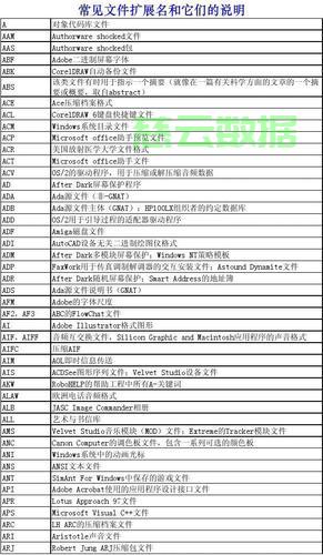 java怎么获取文件名后缀 第1张 java怎么获取文件名后缀 第1张
