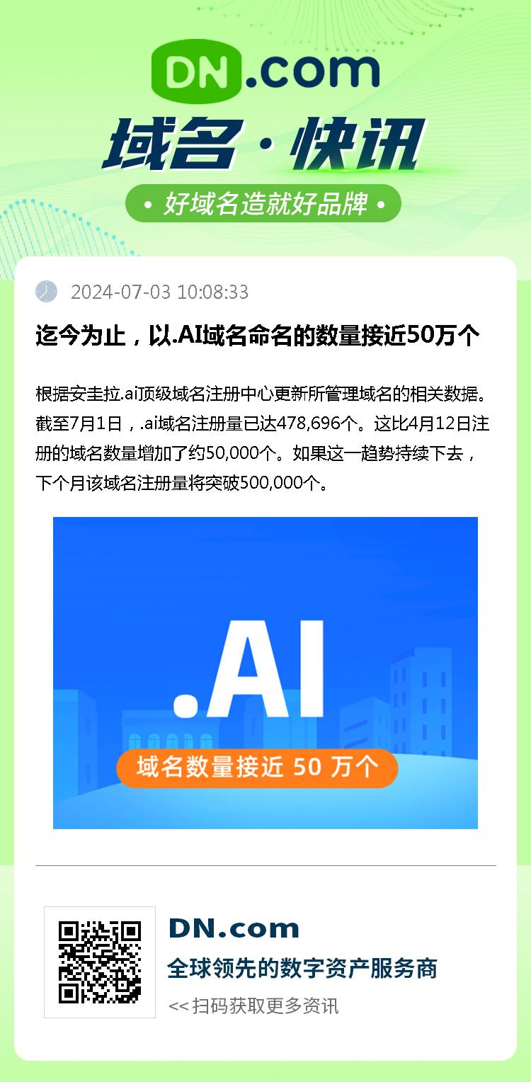 ai域名哪里注册,ai域名注册平台推荐 第2张 ai域名哪里注册,ai域名注册平台推荐 第2张