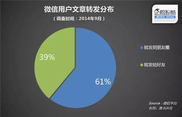 为何在社交平台中发送朋友验证是必要的?背后原因揭秘! 第2张 为何在社交平台中发送朋友验证是必要的?背后原因揭秘! 第2张