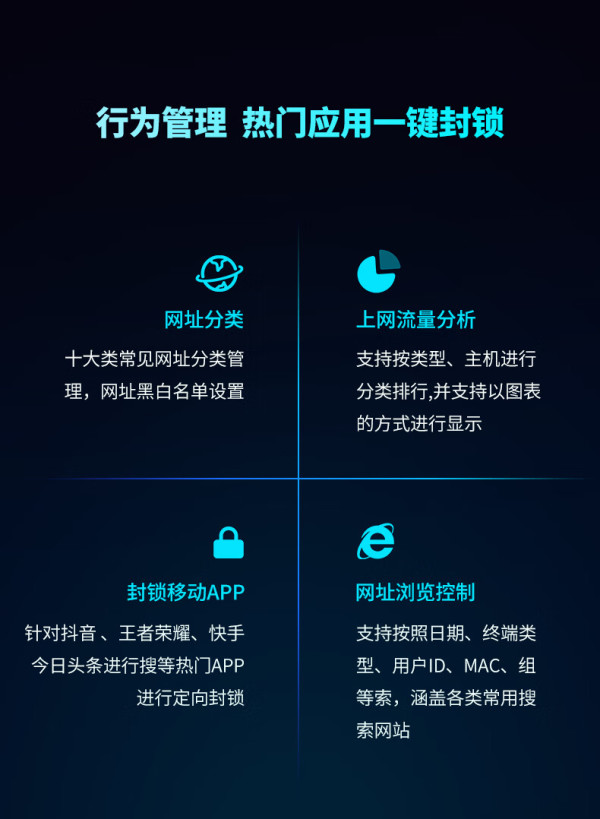 飞鱼星动态域名解析功能如何实现?有何优势与挑战? 第2张 飞鱼星动态域名解析功能如何实现?有何优势与挑战? 第2张